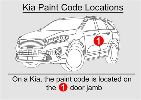 Kia Touch Up Paint Paint Codes How To Guide For Era Paints