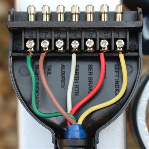 Flat 5 Wire Trailer Plug Diagram