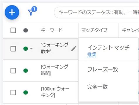 【入門】インテント マッチ（部分一致）とは？メリットやフレーズ一致・完全一致との違いも解説！ 株式会社lany デジタルマーケティング