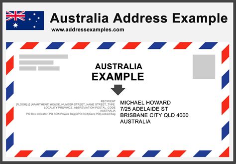 Australia Address Example Addressexamples