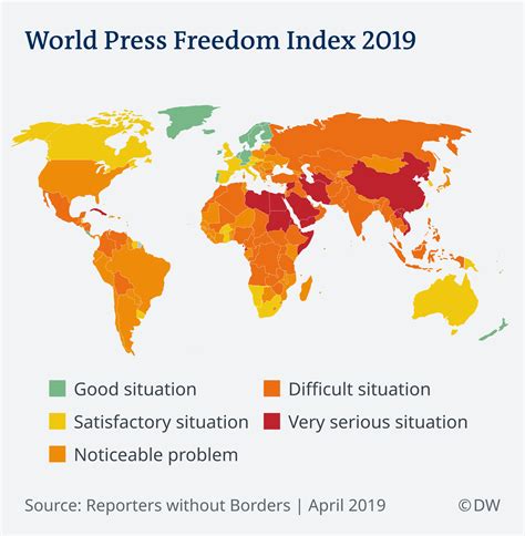 History of Vaccines: Journalists Without Borders