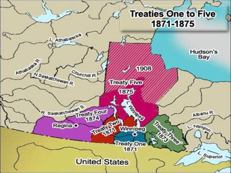 The Numbered Treaties Ppt Download