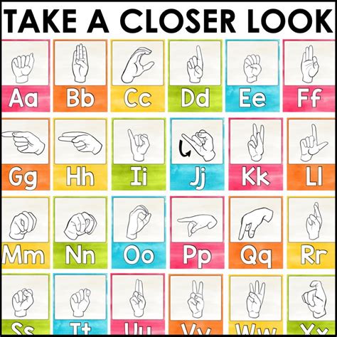 ASL Alphabet Poster Set - Sign Language Alphabet Posters – Teacher Jeanell