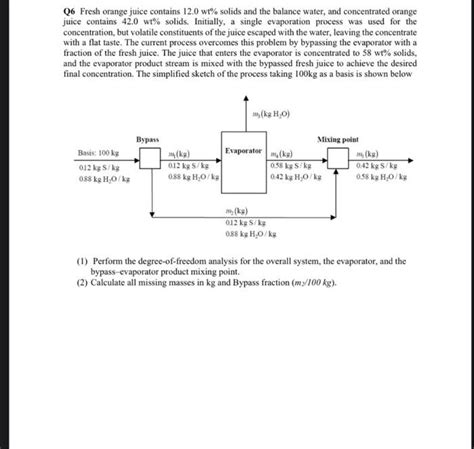 Solved Q6 Fresh Orange Juice Contains 12 0wt Solids And The Chegg