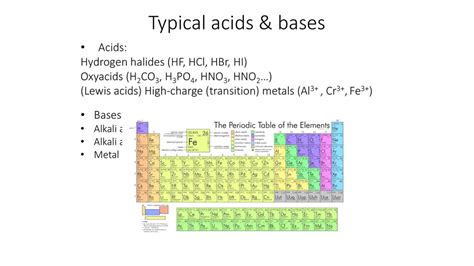 Analytical Chemistry Sct6660e Ppt Download