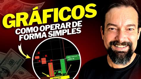 Trader INICIANTE como saber LER o GRÁFICO de forma SIMPLES YouTube