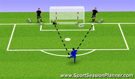 Football Soccer Technical Skills Test Technical Attacking Skills