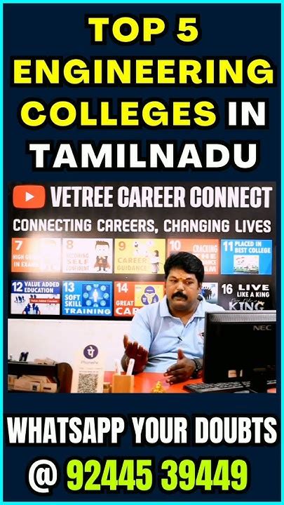 Top 5 Engineering Colleges In Tamilnadu Youtube