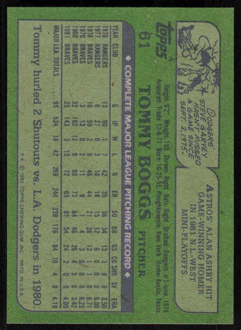 1982 Topps 61 Tommy Boggs For Sale Online EBay