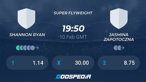 Shannon Ryan Vs Jasmina Zapotoczna Odds Scores Picks Predictions