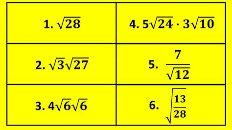 How To Simplify Radical Expressions Full Examples YouTube