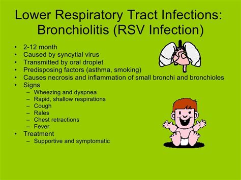 Respiratory Disorders