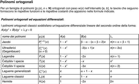 Polinomi Ortogonali In Enciclopedia Della Matematica