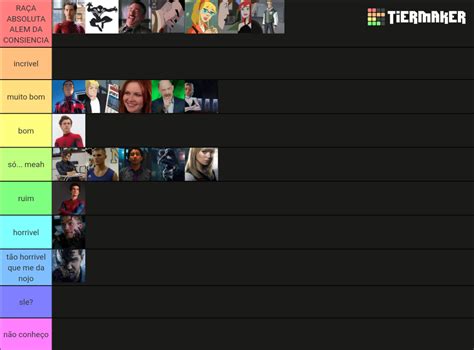 Homem Aranha Personagens Tier List Community Rankings TierMaker