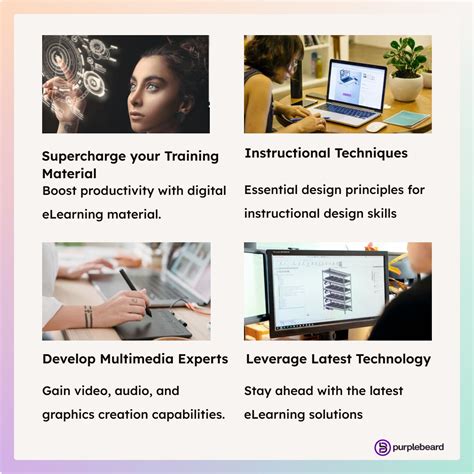 purple beard training  linkedin apprenticeships