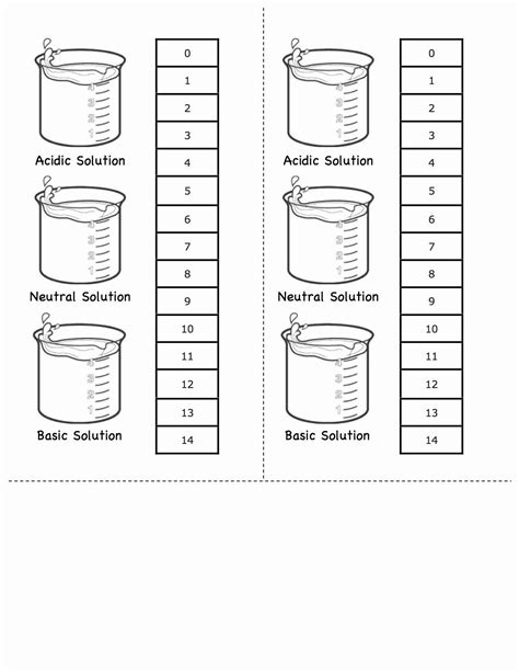 Acids Bases And The Ph Scale Worksheets