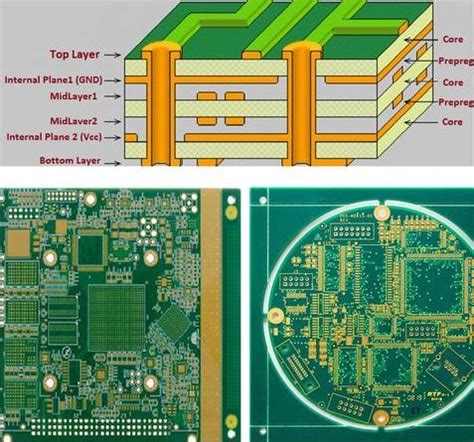 Isola Hr Venture Elctronics