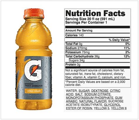 Gatorade Vs Powerade Nutrition Facts