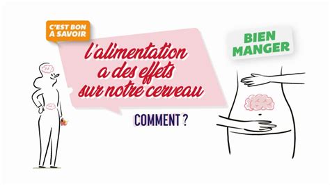 L Alimentation A Des Effets Sur Notre Cerveau Comment En Replay C