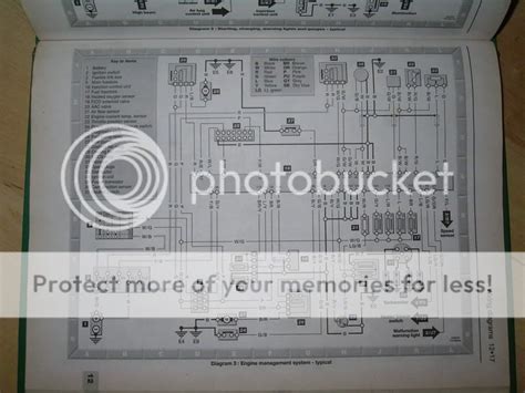 Nissan Micra 2015 User Wiring Diagram