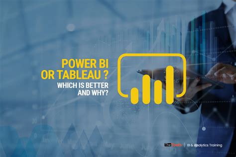 Power BI Vs Tableau | Upscale - The Cloud Academy