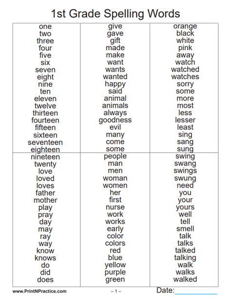 1st Grade Spelling Words Worksheets