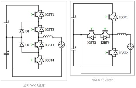 碳化硅器件在ups中的应用研究 电子创新元件网