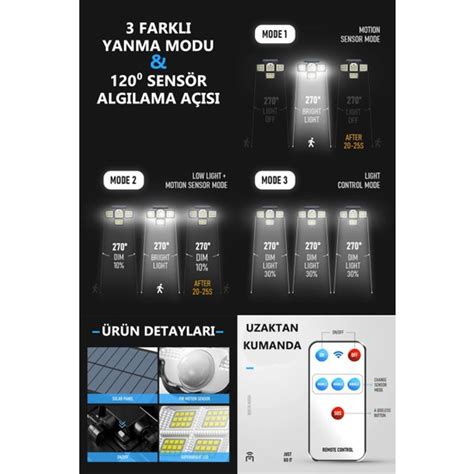 Technojet Solar G Ne Enerjili Ledli Kumandal Hareket Fiyat