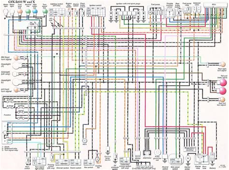 Suzuki Gsx 750 Wiring Diagram