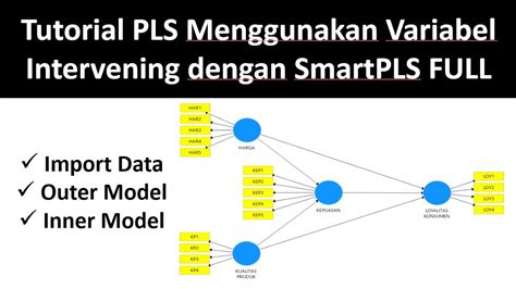 Tutorial Pls Menggunakan Variabel Intervening Dengan Smartpls Full