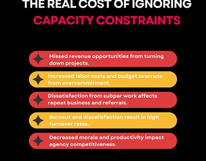 capacity projects   logos illustrations  branding