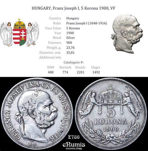 HUNGARY Franz Joseph I 5 Korona 1900 VF ENumis Shop