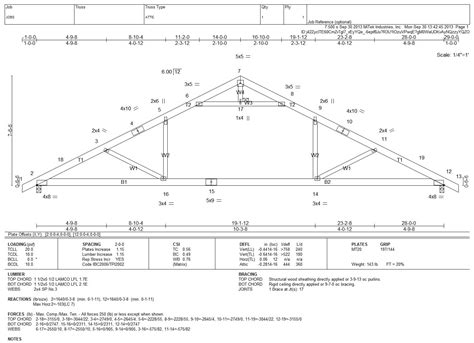 Attic Truss Size Chart