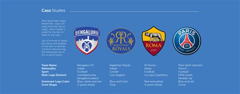 Brand Redesign | Punjab FC on Behance