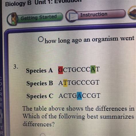 The Table Above Shows The Differences In A Particular Dna Sequence