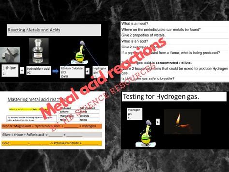 Metals and acids | Teaching Resources