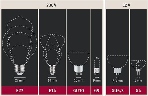 Paulmann Globe LED E27 G125 Inner Shape 4W Smoke Opinie I Atrakcyjne