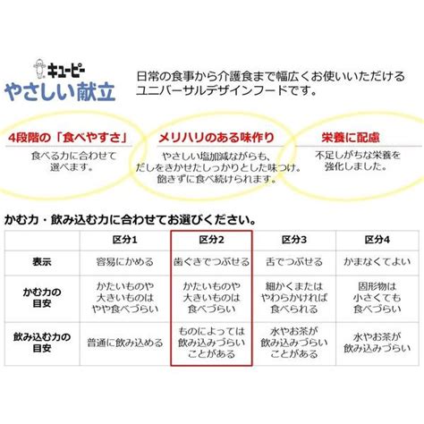 キユーピー やさしい献立 Y2 11 鮭と野菜のかきたま 20135 100g 区分2・歯ぐきでつぶせる 法人様送り専門店