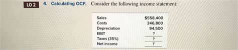 Solved Lo24 Calculating Ocf Consider The Following Income