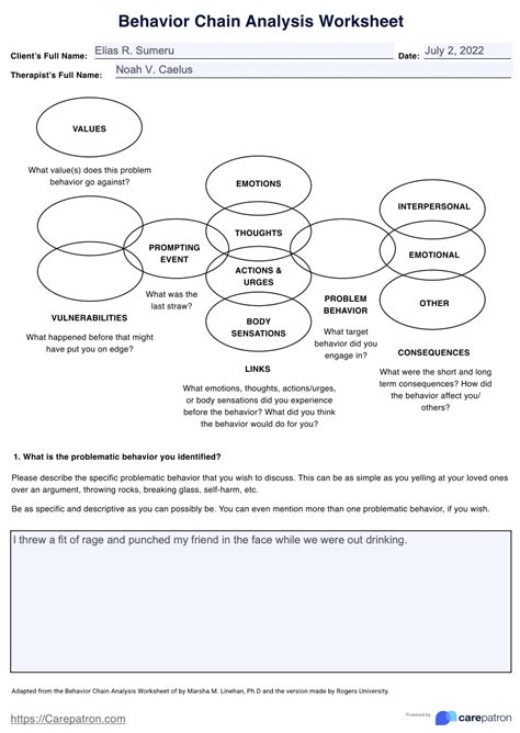 Dbt Chain Analysis Worksheet General Worksheet 2 Dbt Worksheets