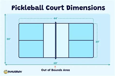 Universal Pickleball Court Dimensions Size Measurements In, 60% OFF