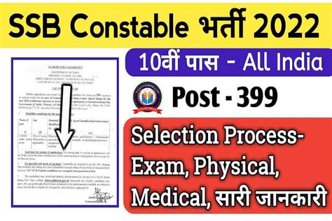 Ssb Constable Gd Recruitment Apply Offline For Posts