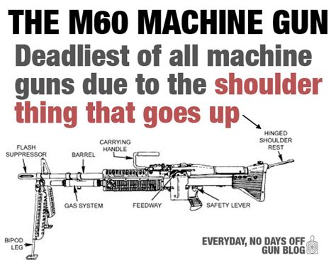 Breaking Bad – M60 Machine Gun