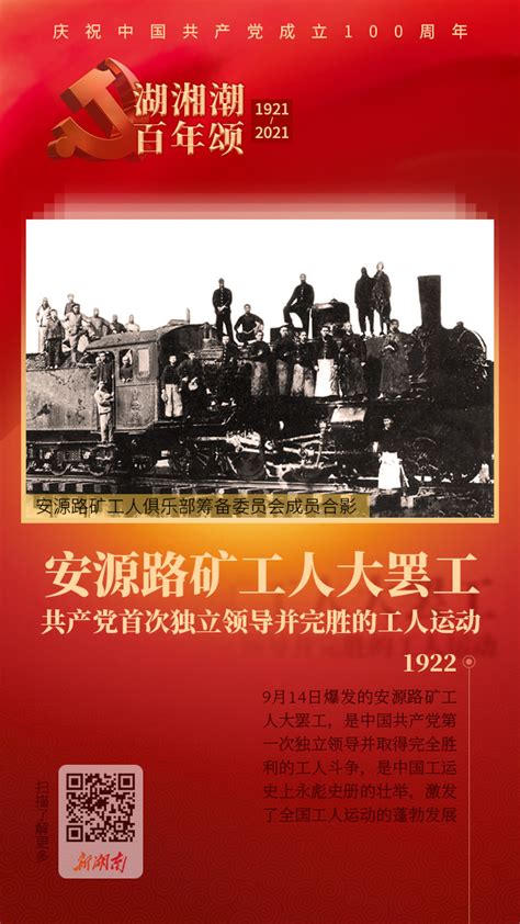 湖湘潮 百年颂⑭丨安源路矿工人大罢工：共产党首次独立领导并完胜的工人运动 风向标 新湖南