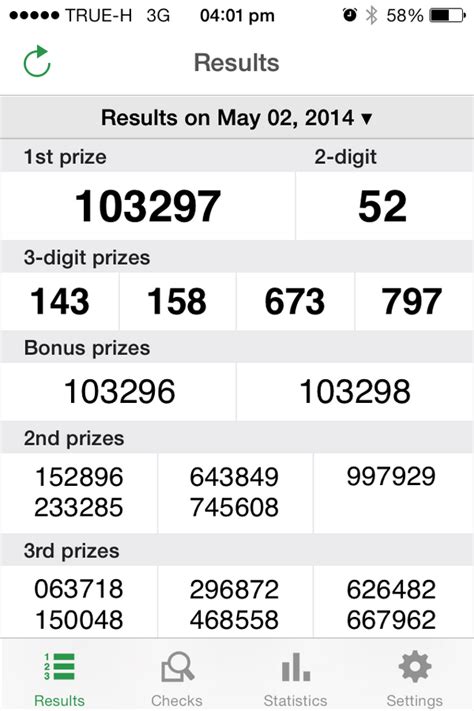 Thai lottery results 2nd May 2014 ~ Live:> Kerala Lottery Results 05-03 ...