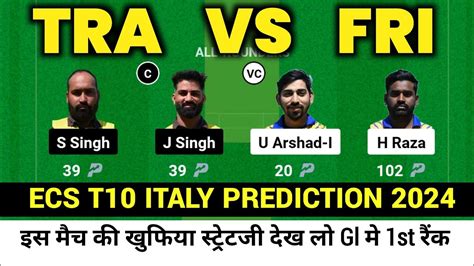 Tra Vs Fri Tra Vs Fri Dream11 Team Prediction Tra Vs Fri Dream11 Team