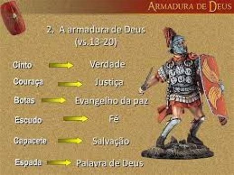 Armadura De Deus Caminhando Para Cristo