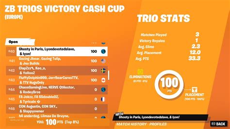 How I Got My First Earnings Fortnite Zb Trios Victory Cash Cup