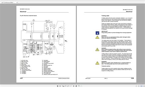 CAT Continuous Miner 2.98GB Full Models Operation & Maintenance Manuals ...