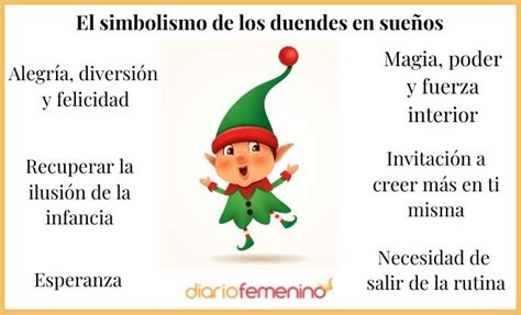 Significado de soñar con duendes que te atacan Incluye VÍDEO